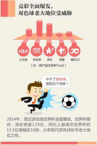 政策详细解 政策详细解