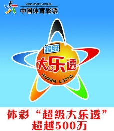 快速获取准 快速获取准